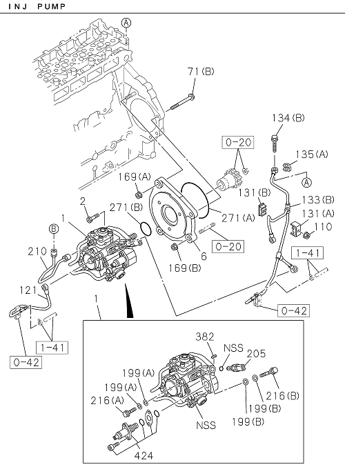 Partial Engine